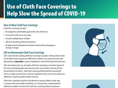 Use of Cloth Face Coverings to Help Slow the Spread of COVID-19